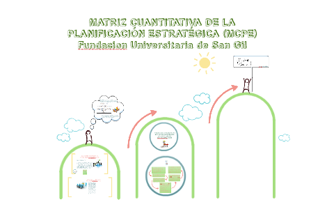 MATRIZ CUANTITATIVA DE LA PLANIFICACIÓN ESTRATEGICA (MCPE): by Jeison ...