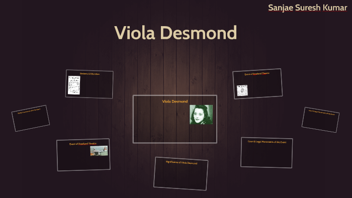 Viola Desmond by Sanjae Suresh on Prezi