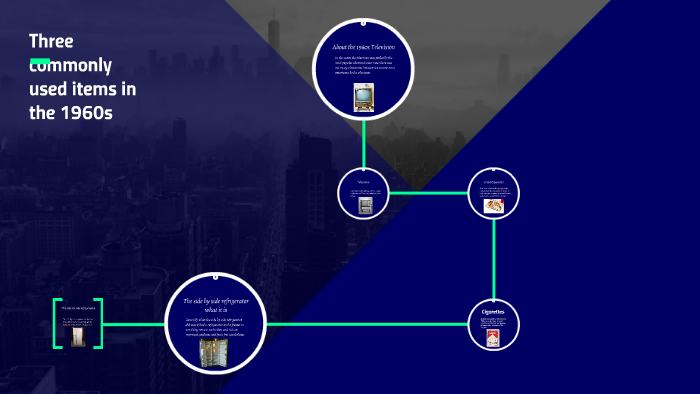 three-commonly-used-items-in-the-1960s-by-coolin-bauer-smith-on-prezi