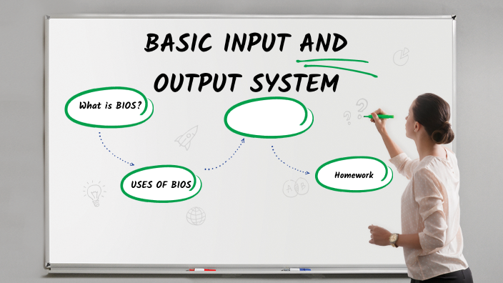BASIC INPUT AND OUTPUT SYSTEM by Sunil Sunil on Prezi