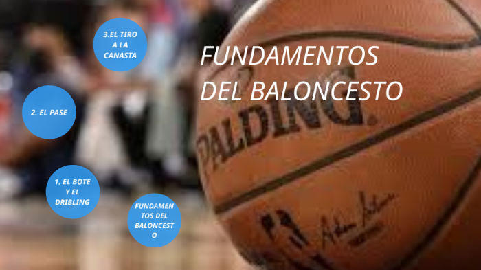 FUNDAMENTOS DEL BASQUETBOL by desireth patricia branly altamar