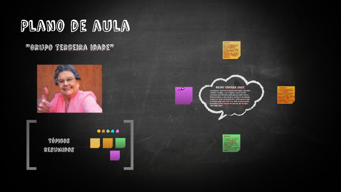 Planos de aula by Amanda Beatriz on Prezi