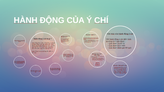 Hành Động Của Ý Chí: Bí Quyết Đạt Được Thành Công Trong Cuộc Sống