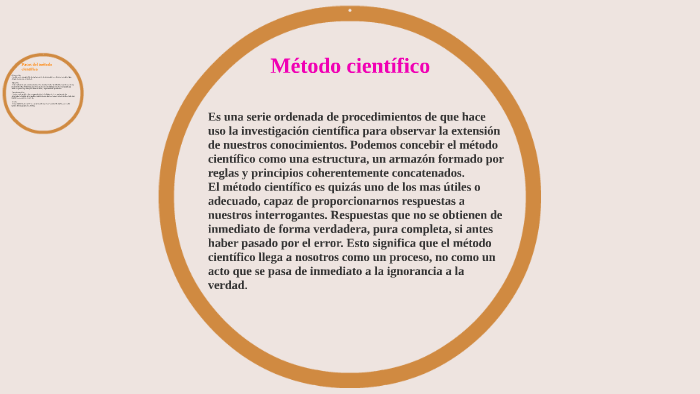 METODO CIENTIFICO by Francisca Mazariegos on Prezi