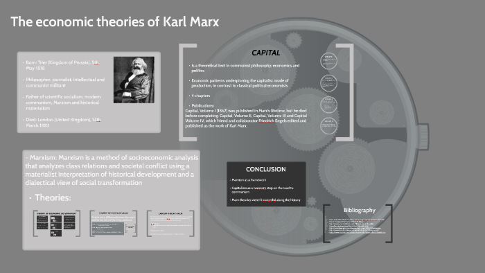 The economic theories of Karl Marx by Izr las on Prezi