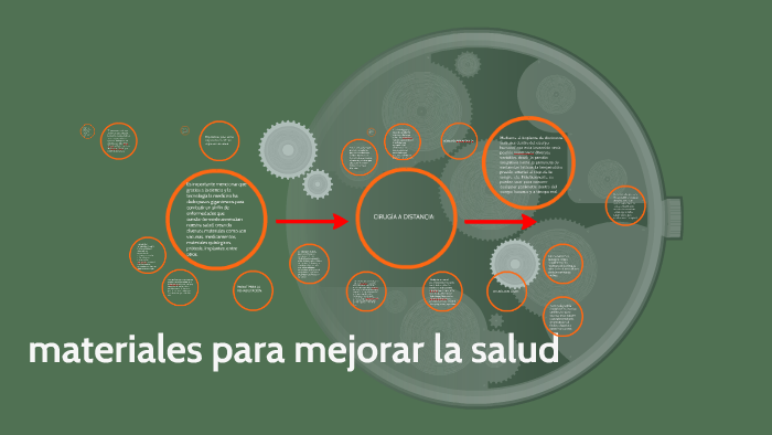 materiales para mejorar la salud by Alfonso Corona