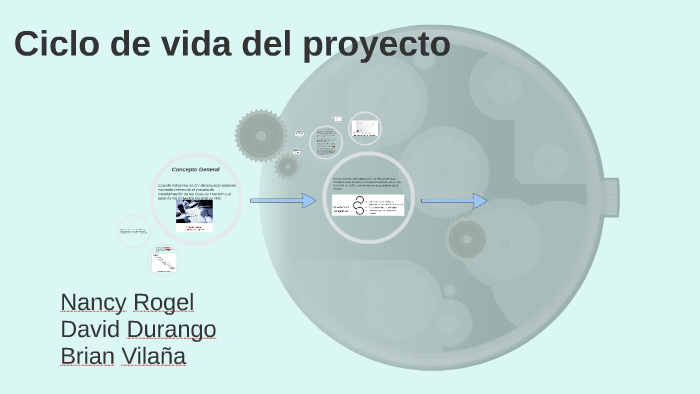 Ciclo de vida del proyecto by Brian Andre on Prezi