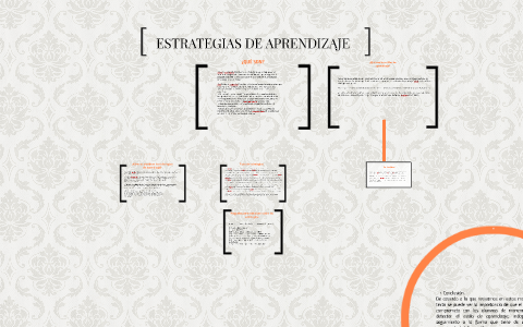ESTRATEGIAS DE APRENDIZAJE by Ana Monroy on Prezi