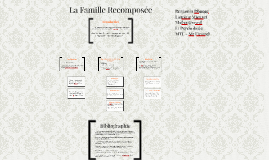 La Famille Recomposee By Benjamin Dhooge