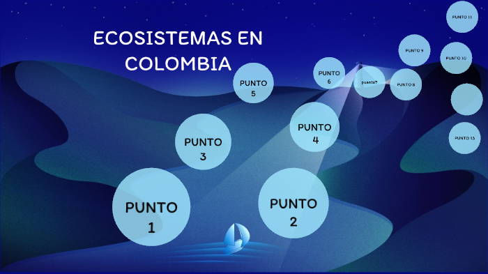 ECOSISTEMAS DE COLOMBIA by Andres Matta on Prezi