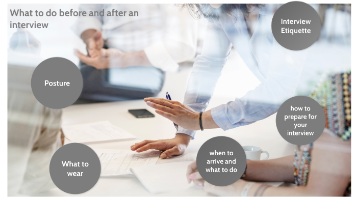 Interview Presentation by Emma Zibell on Prezi