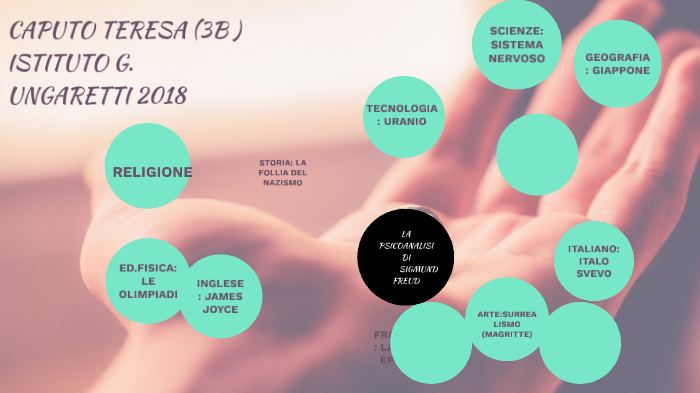 TESINA TERESA by teresa caputo on Prezi