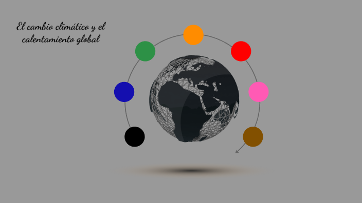 El cambio climático y el calentamiento global by Paula Sanchez on Prezi