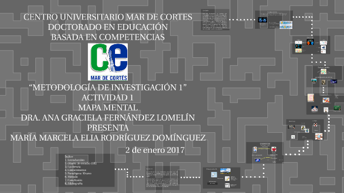 Actividad 1 mapa mental by Marce Rodriguez Domingez on Prezi