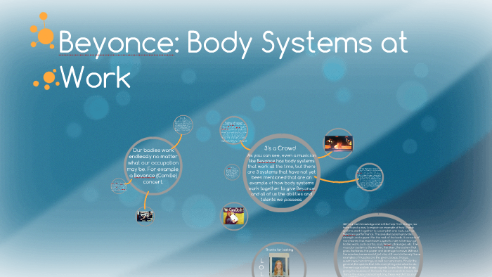 Beyonce: Body Systems at Work by Beyonce Knowles on Prezi