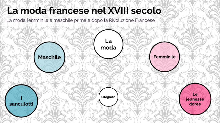 La Moda Francese Nel Xviii Secolo By Carlotta Schiavo