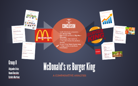 McDonald's vs Burger King by Alejandro Arias on Prezi