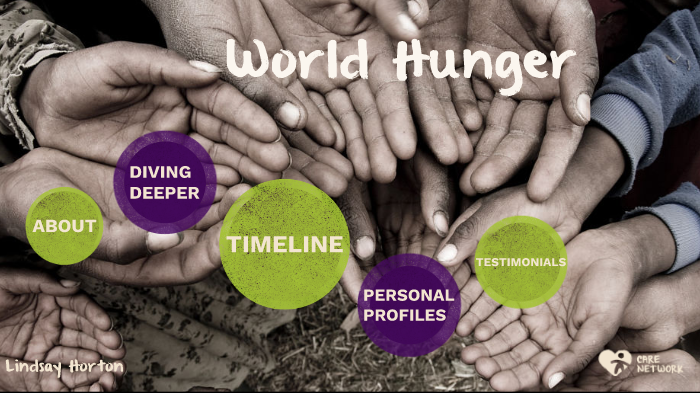 Poverty by Lindsay Horton on Prezi
