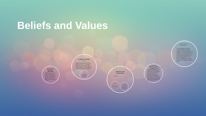 Beliefs and Values by Ashley Winterton on Prezi