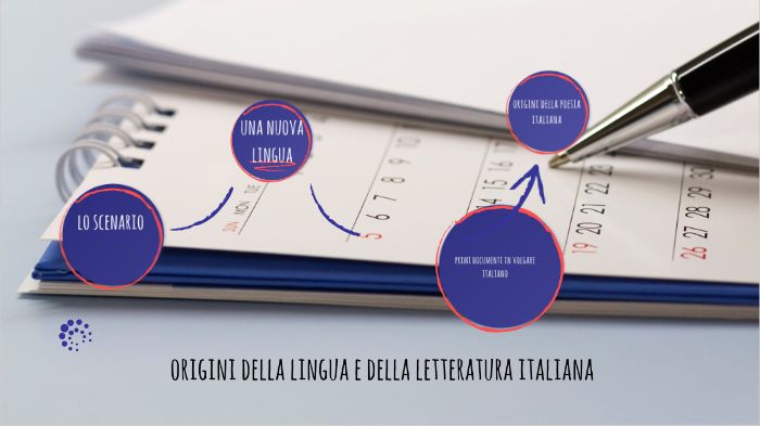 Le Origini Della Lingua Italiana By Daniela Borzì On Prezi 8918