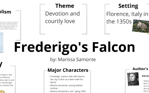 federigos falcon characters with description
