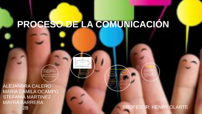 PROCESO DE LA COMUNICACION by stefania martinez on Prezi