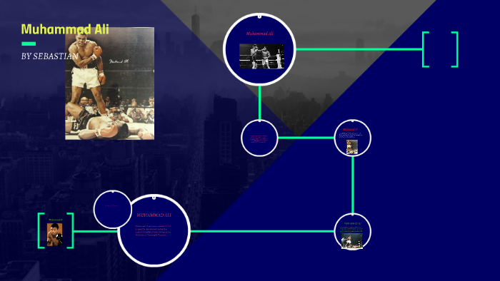 Muhammad Ali Tech MUHAMMAD ALI by Tech Trip on Prezi