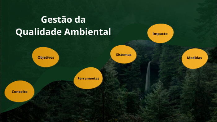 Gestão da Qualidade Ambiental by Estefânia Vilar de Azevedo on Prezi
