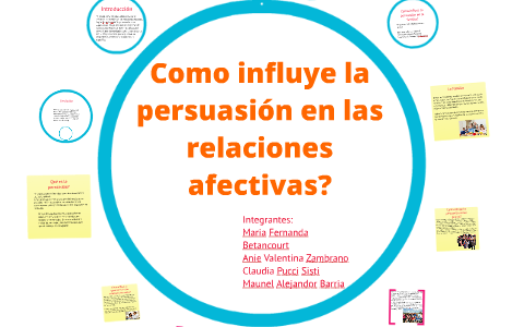 Como influye la persuasion en las relaciones afectivas? by claudia ...