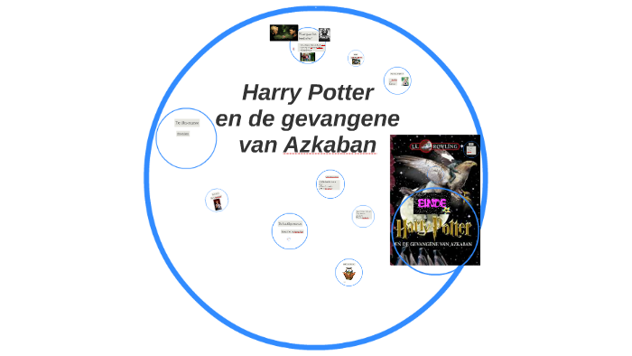harry potter en de gevangene van azkaban. by Catie Joosten on Prezi