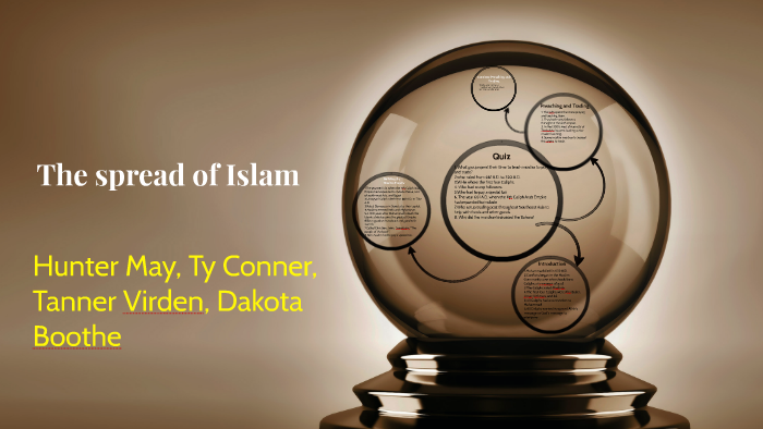 The spread of Islam by Hunter May on Prezi