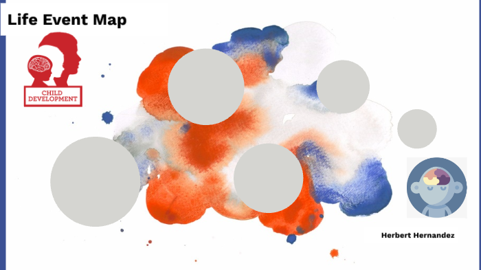 Life Events Examples Map Life Event Map by Herb Hernandez on Prezi