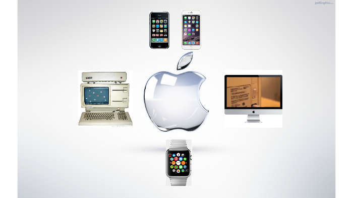 História do Sistema Operativo Apple - GUI by Fábio Vieira on Prezi