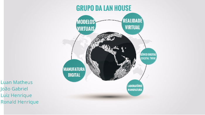 Grupo da Lan House by Luan Matheus on Prezi