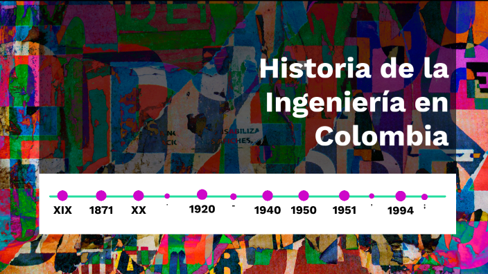 HISTORIA DE LA INGENIERÍA EN COLOMBIA by JOHANA PENA HENAO on Prezi