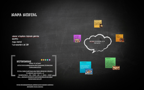 mapa mental by Fanny Salazar on Prezi