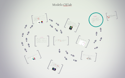 Modelo CIElab by Grecia Soto