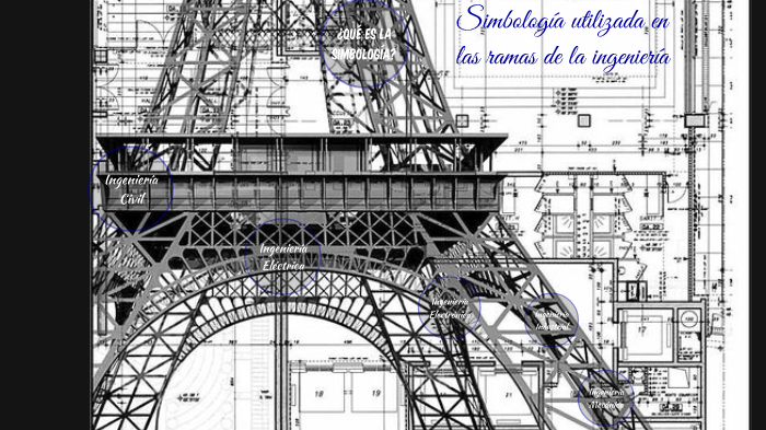 símbolos de dibujo técnico de ingeniería mecánica