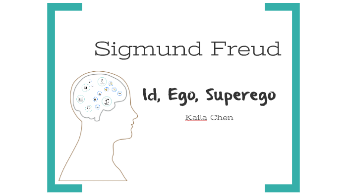 Sigmund Freud by kaila chen on Prezi