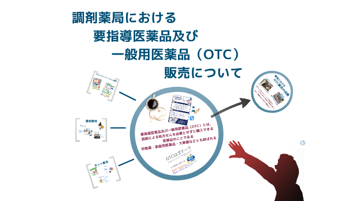 北尾先生新人研修資料 17 By Sun Plaza