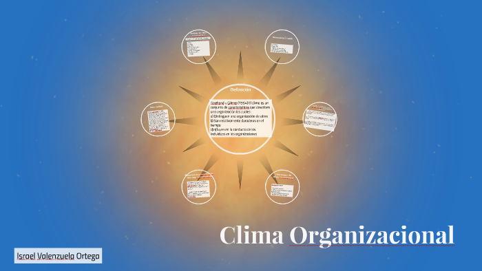 Clima Organizacional By Jorge Rico On Prezi