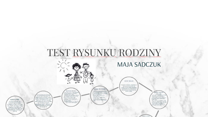 Test Rysunku Rodziny By Maja Sadczuk On Prezi