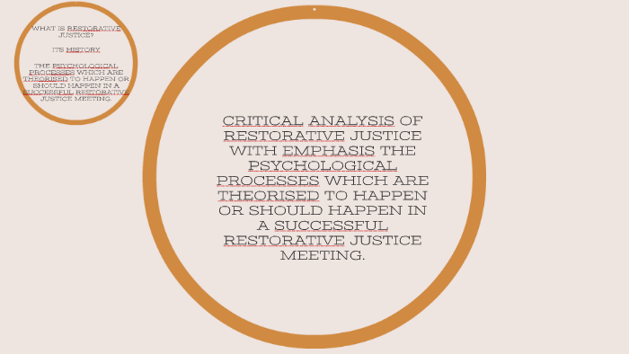 THE PSYCHOLOGY OF RESTORATIVE JUSTICE. by Jessica Murielle on Prezi