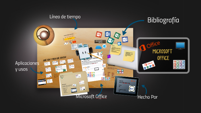 MICROSOFT OFFICE by Andrés Felipe Gutiérrez Ruíz on Prezi