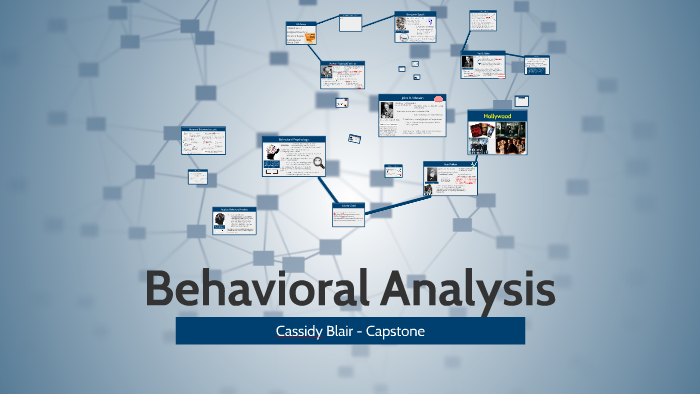 Behavioral Analysis by Cassidy Blair on Prezi