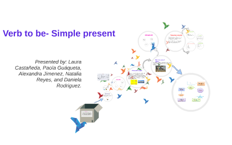 Verb to be- Simple present by Daniela Rodriguez on Prezi