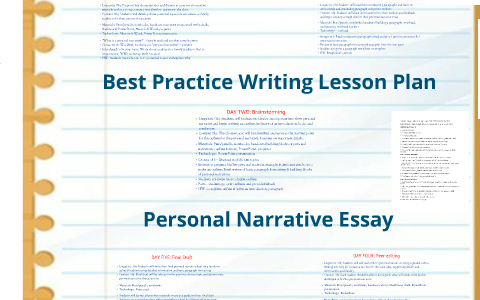 Best Practice Writing Lesson Plan by Claire Sloma