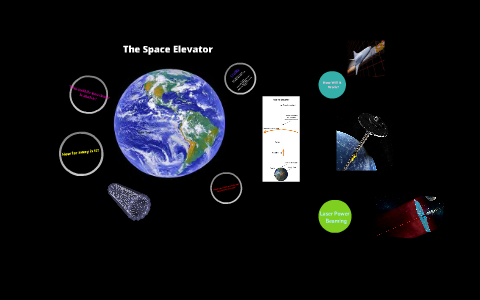 Space Elevator by Madison Jons on Prezi