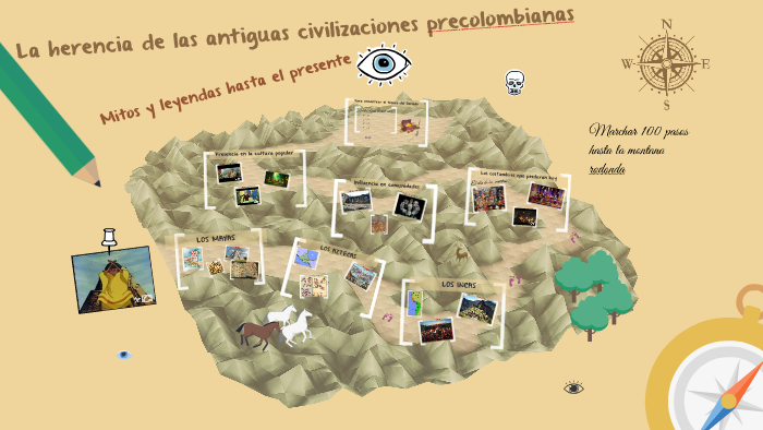 La herencia de las antiguas civilizaciones precolombianas by Alexis Clavier
