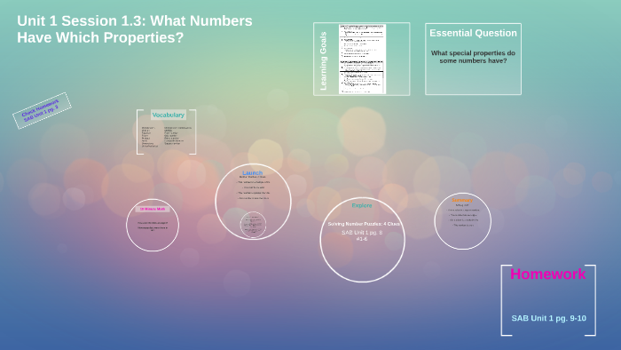 unit-1-session-1-3-what-numbers-have-which-properties-by-krista-foy